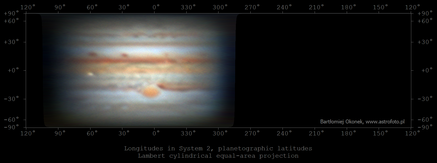 Jupiter clouds animation
